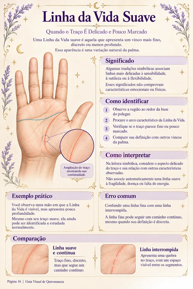 Linha da Vida suave — página 16 do material
